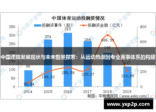 中国速降发展现状与未来前景探索：从运动热潮到专业赛事体系的构建