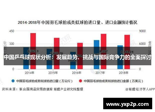 中国乒乓球现状分析：发展趋势、挑战与国际竞争力的全面探讨